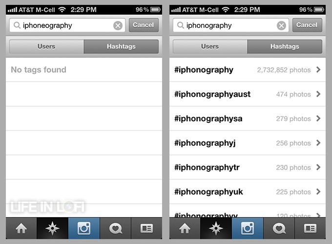 Most Popular Searched Hashtags On Instagram