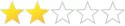 Rating 2 stars