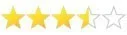 Rating 3 1/2 stars