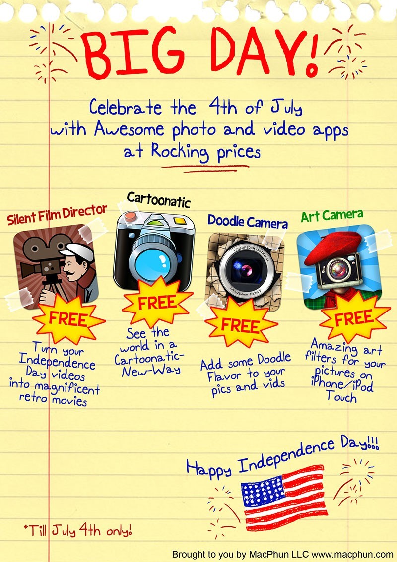 MacPhun: Four FREE Apps and a Sale – FX Photo Studio and others for the holiday weekend!