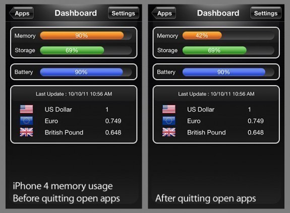 iPhone 4 memory usage after quitting open apps