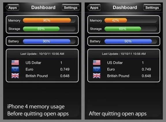iPhone 4 memory usage after quitting open apps