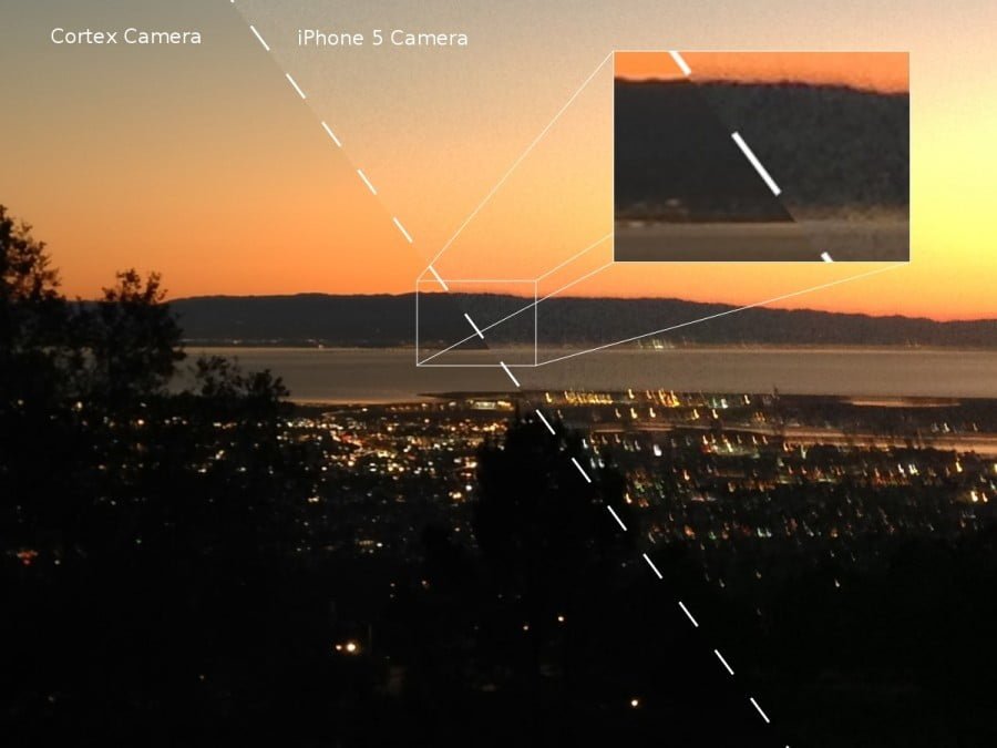 What Exactly Does Cortex Camera Do? | Life In LoFi: iPhoneography