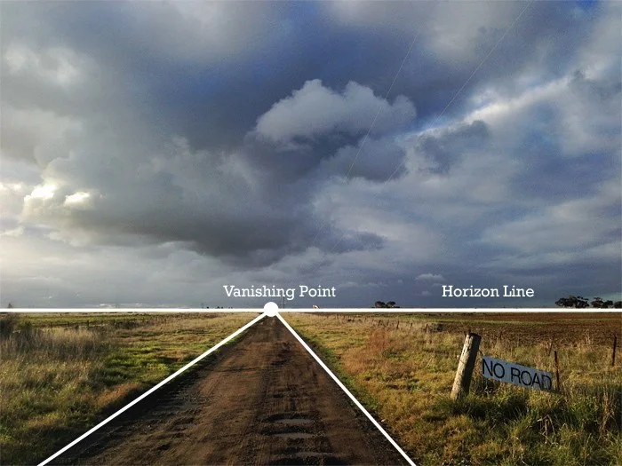 Cool Link: Perspective Correction – A short guide to perspective distortion and correction in photography.