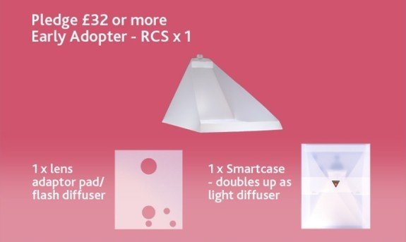 modahaus, rostrum, camera stand, photo stand